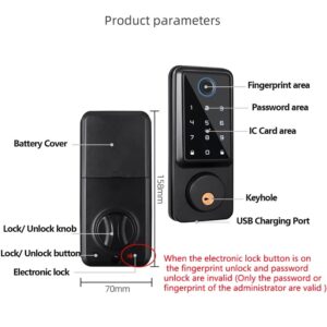 Smart home door lock 